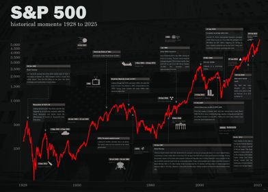 Stock Market-preview-3